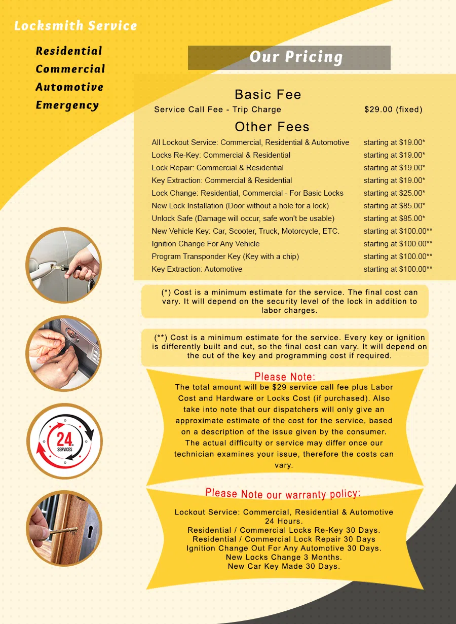 Exclusive Locksmith Service Highland, MD 301-407-6170